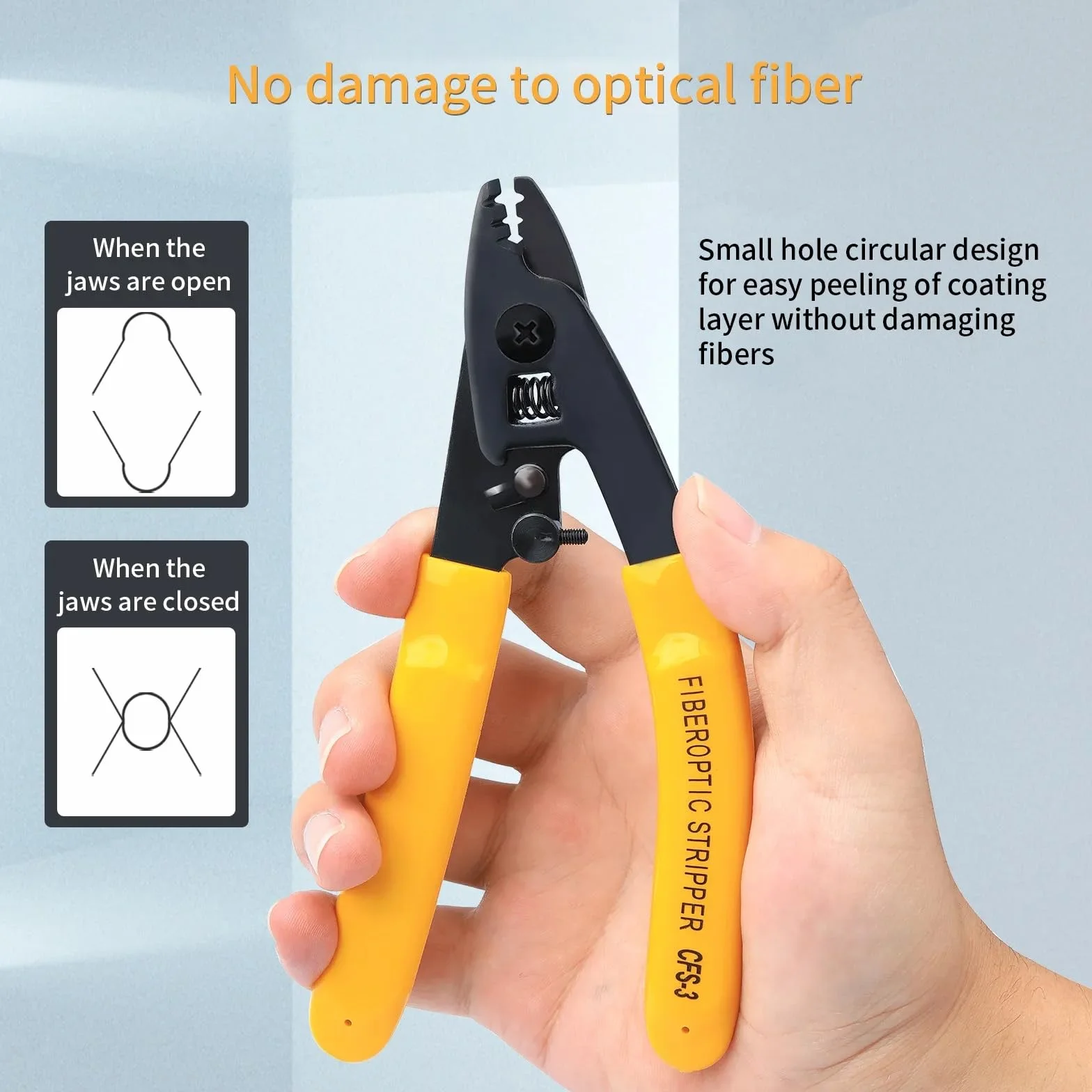 Pinza spelafili Miller CFS-3 per fibra ottica a tre fori