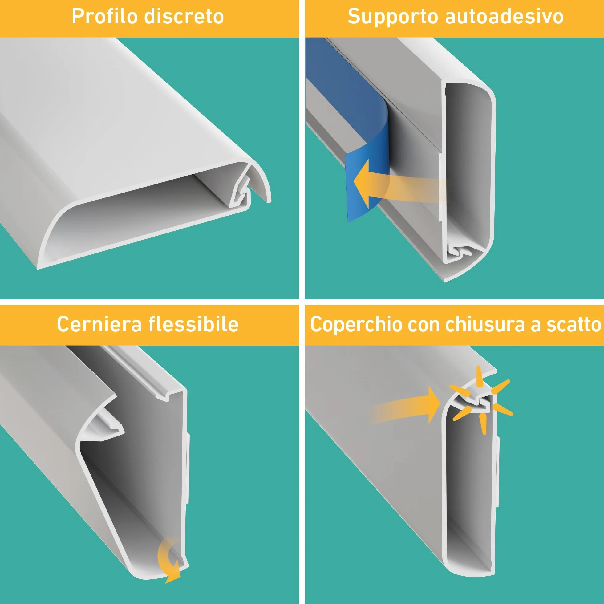 D-Line Copricavi TV, Nasconde Cavi a Parete, Coprifili Autoadesivo, Design Senza Giunzioni a Basso Profilo - 60mm (L) x 15mm (H) x 40cm Lunghezza - Bianco