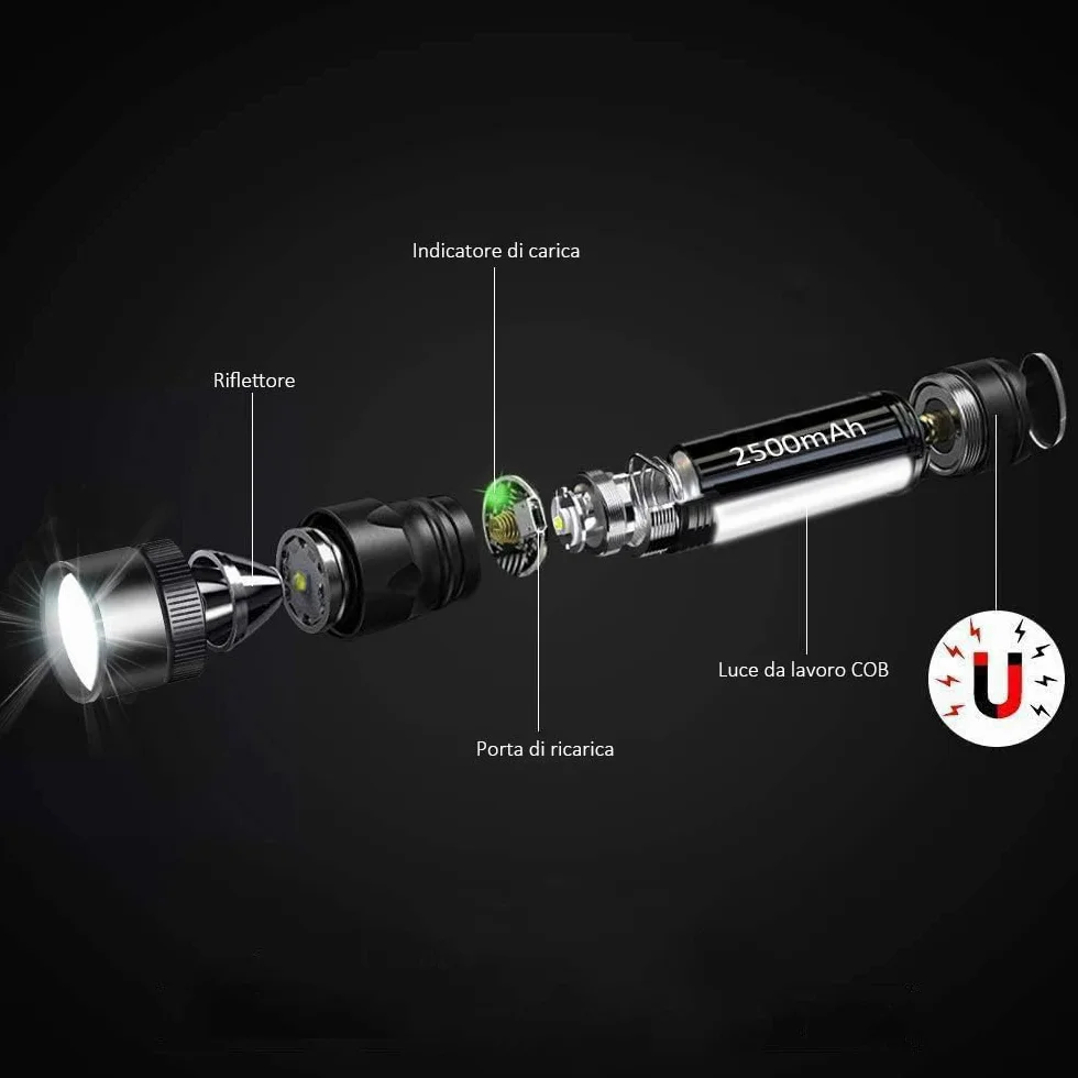 REHKITTZ Torcia LED 2000 Lumen Super Luminosa, 2500 mAh USB Ricaricabile ad Alta Capacità Portatile e Regolabile Torcia Potente, con Base Magnetica e Luce di Lavoro COB(Confezione da 1)