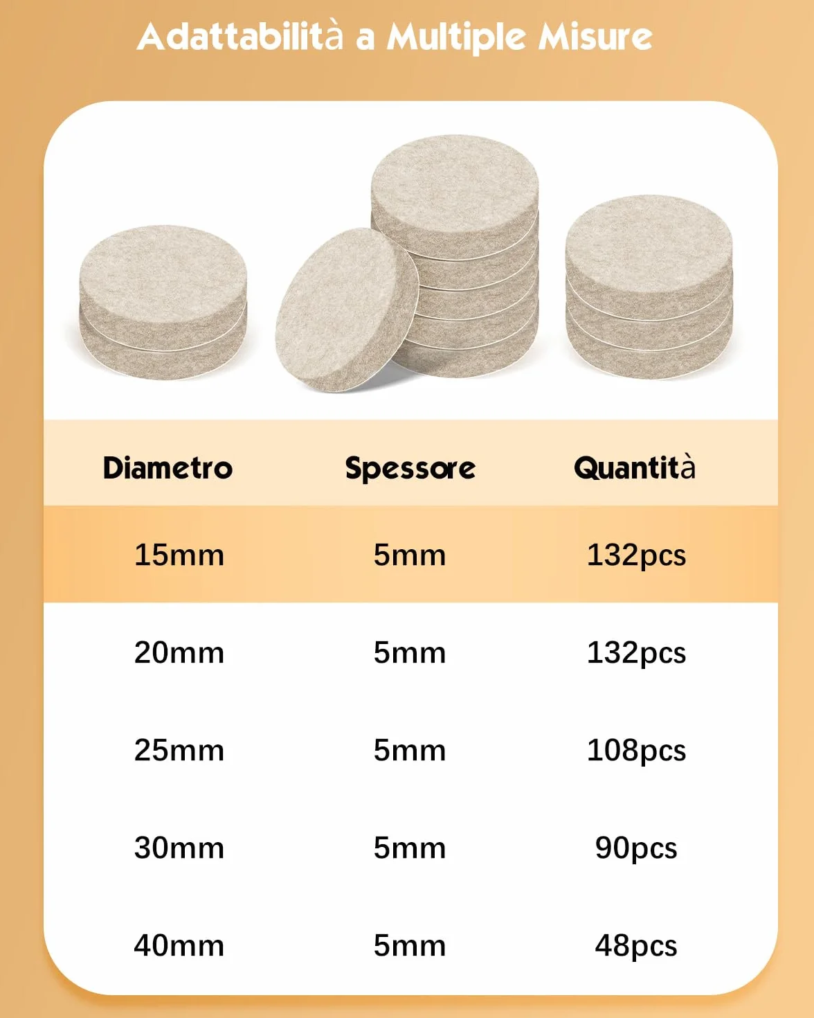 Feltrini Sedie Rotondi 15mm 132 Pezzi Spessore 5mm Feltro Adesivo per Gambe di Sedie e Mobili Protezione Pavimenti