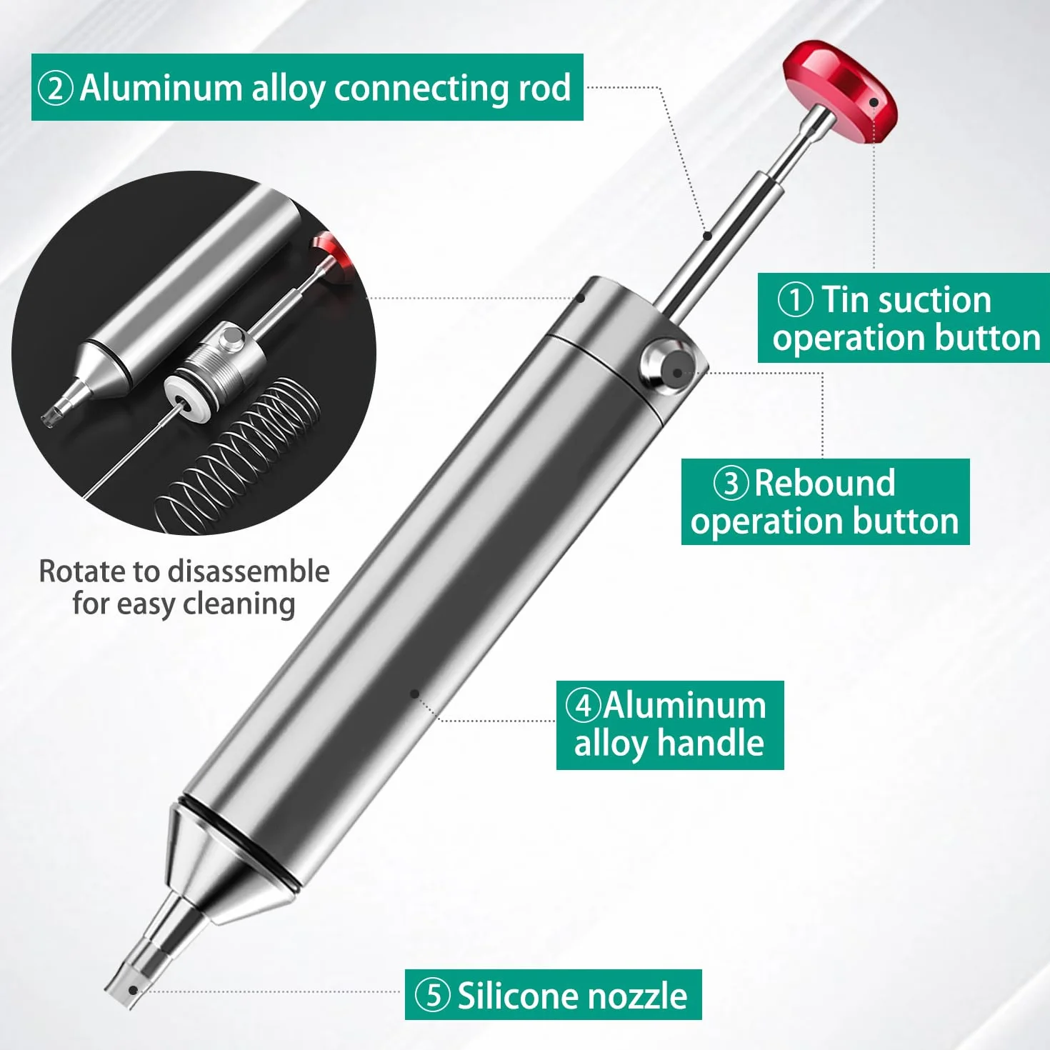Stagno Saldature Pompa Dissaldante, Dotato di 2 Ugelli in Silicone e 2 Fili di Aspirazione per Saldatura, Lo Strumento Dissaldante Perfetto per Rimuovere la Saldatura