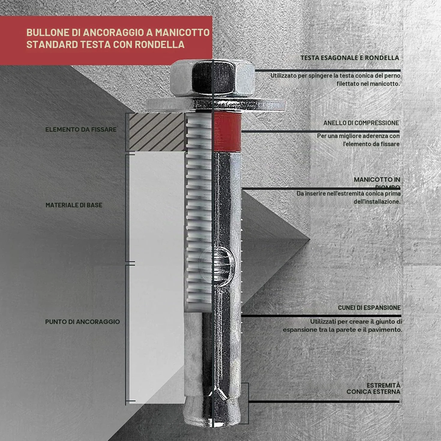 BULLONI ESPANSIONE M8-10 10 Pezzi Acciaio Galvanizzato Tasselli Muro Cemento Armato