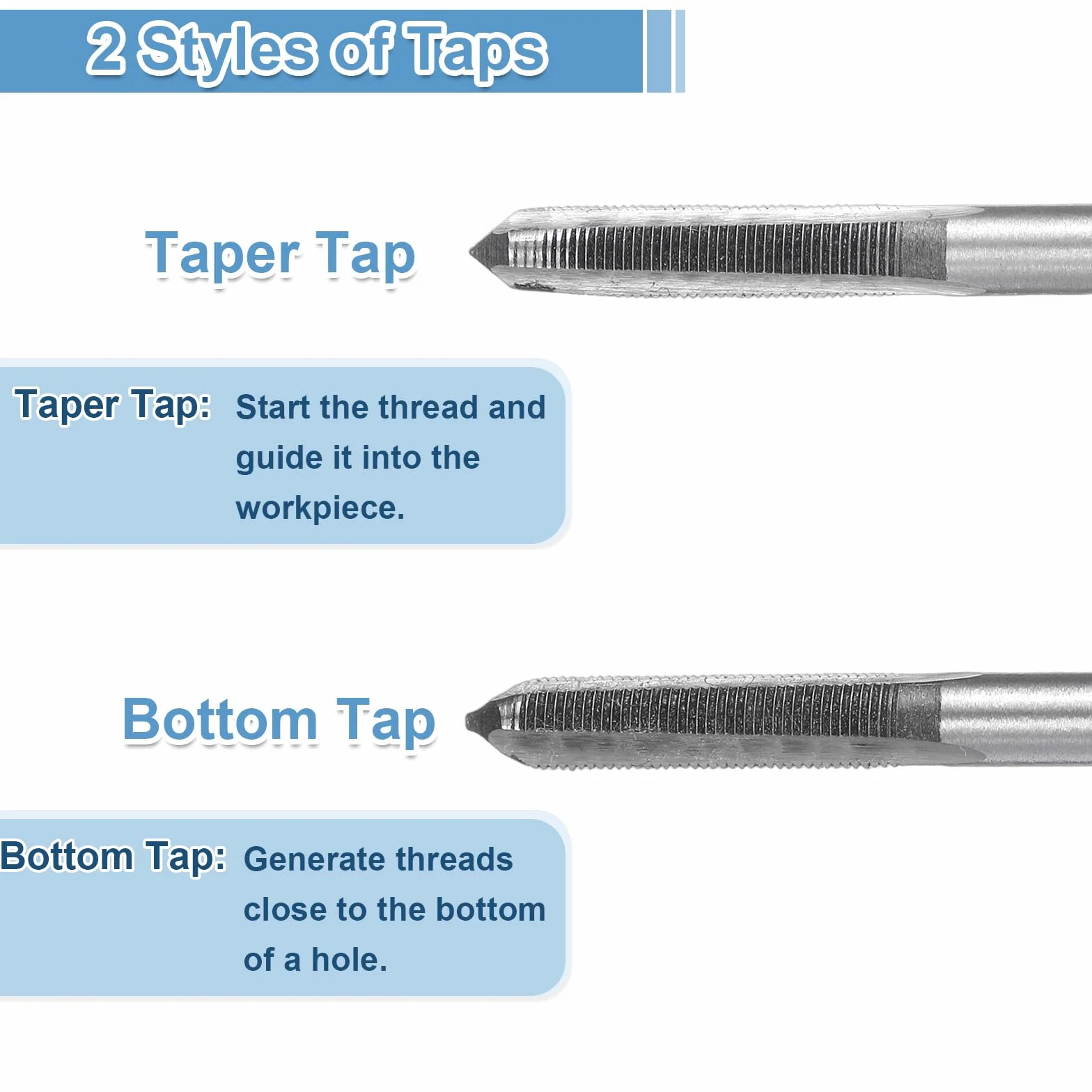 QUARKZMAN 2 Set Metric Hand Taps, M5 x 0.5 H2 Thread Taper + Bottom Tap, 9CrSi Alloy Tool Steel Screw Threading Milling Tapping Tool Kit