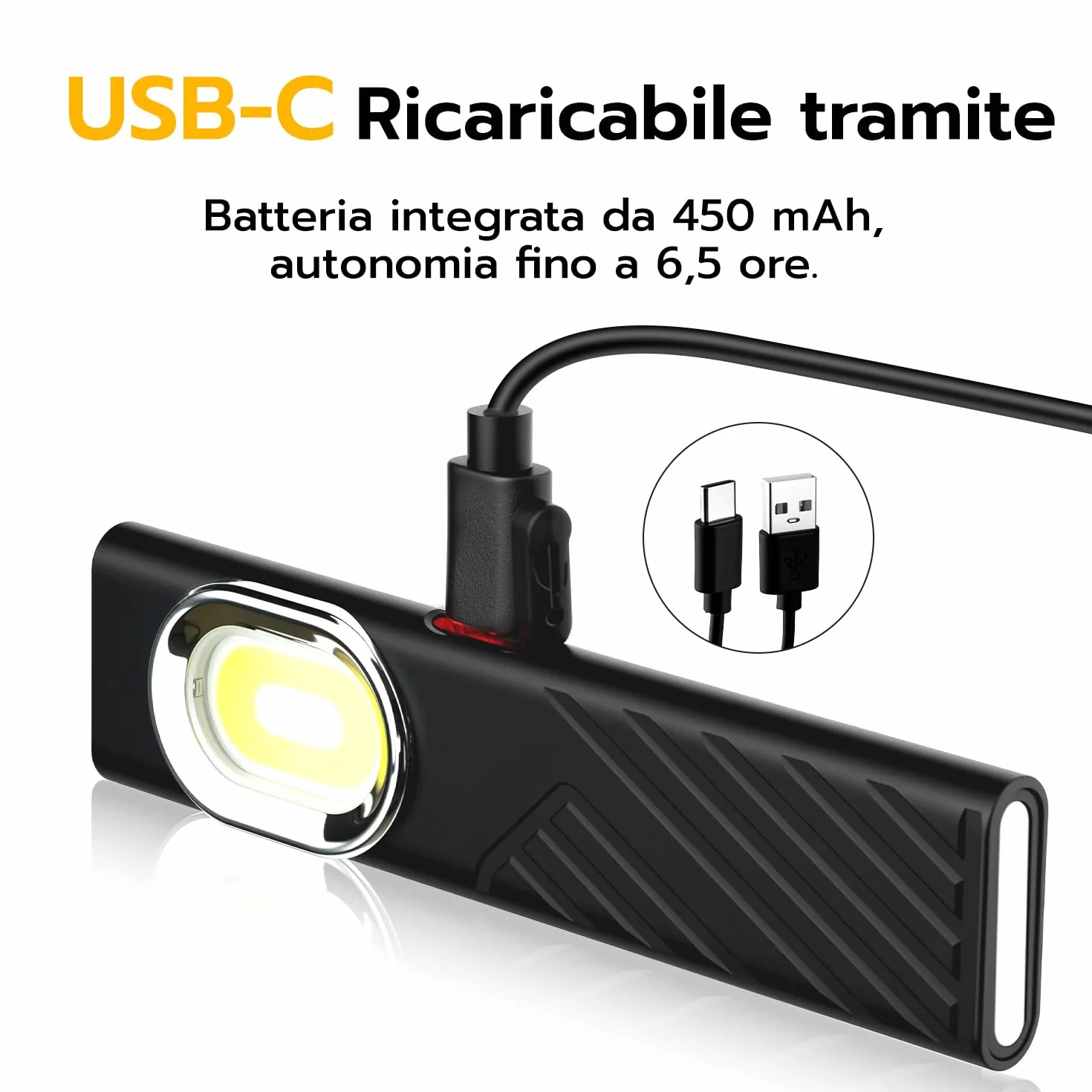 Wigearss Torcia Magnetica Ricaricabile USB Lampada da Lavoro Officina Luce LED COB Portatile con 8 Modalità