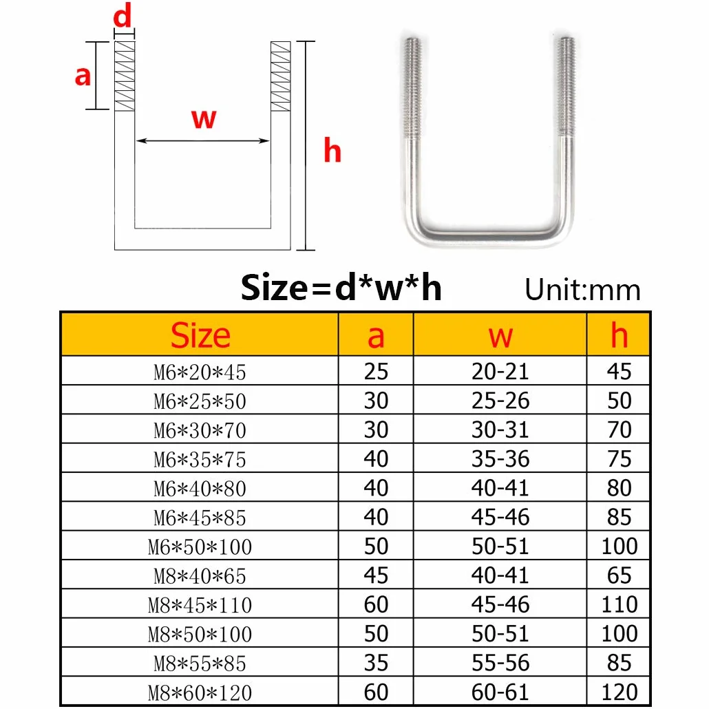 Cavallotto a U quadrato in acciaio inossidabile 304 M6 30x70 mm confezione da 4