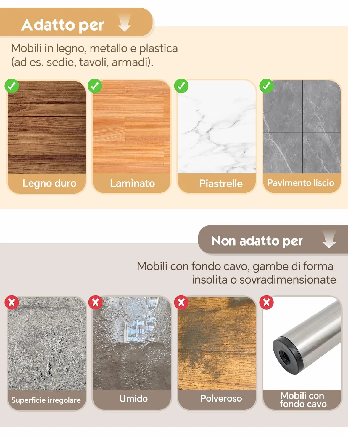 Feltrini Sedie Rotondi 15mm 132 Pezzi Spessore 5mm Feltro Adesivo per Gambe di Sedie e Mobili Protezione Pavimenti